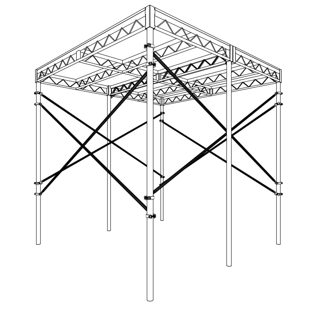 Cross Braces Scene Ideas